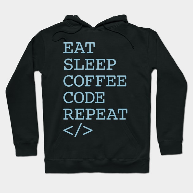 Coffee Code Repeat Hoodie by oddmatter